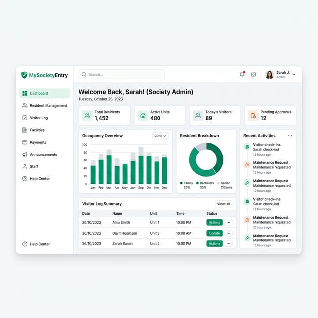 Society Management Software: A Buying Guide for RWA Committees