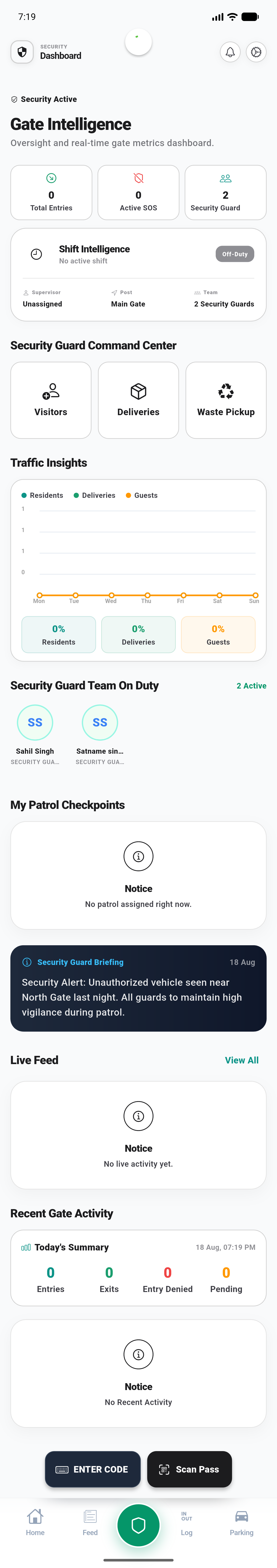 MySocietyEntry Worker App – Gate Intelligence Dashboard